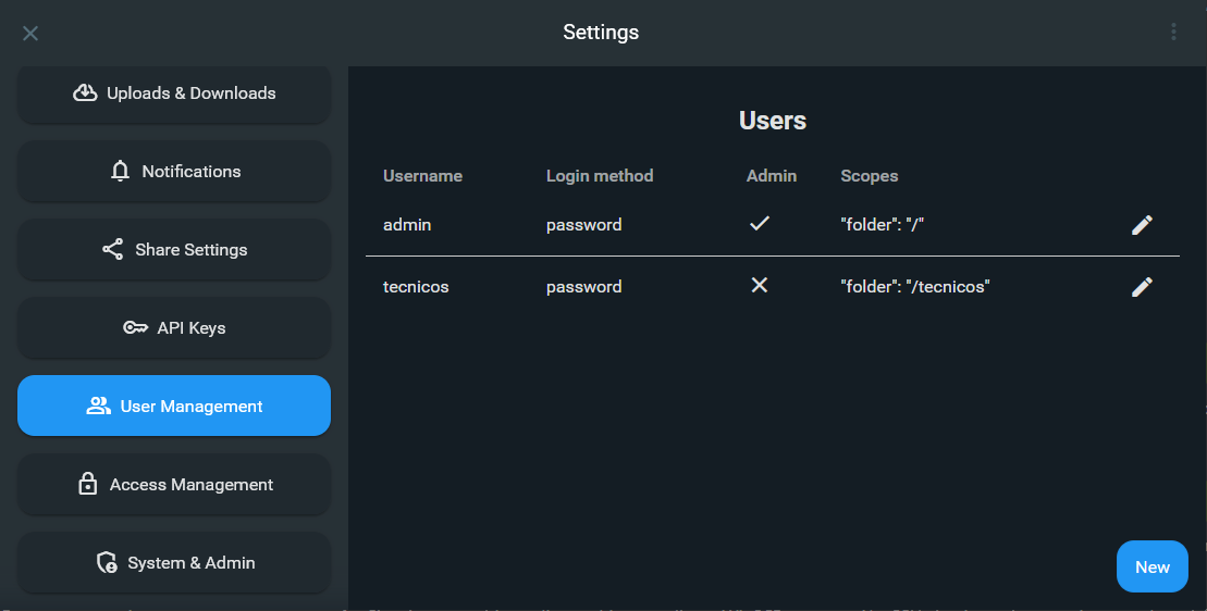 Gestión de usuarios